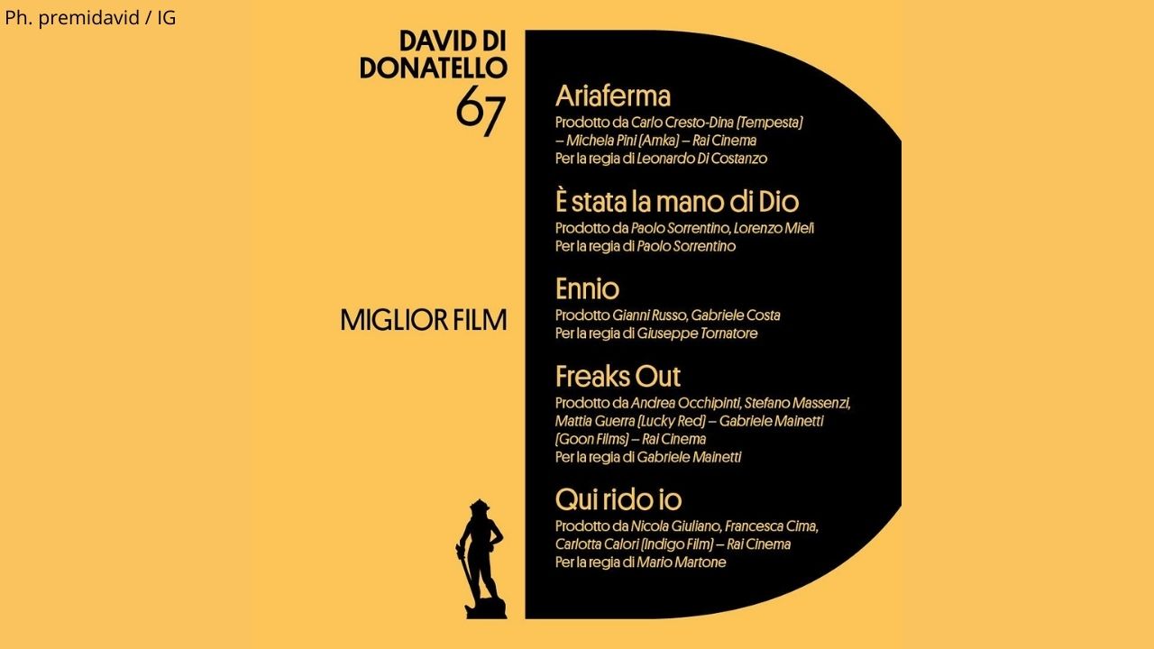 David di Donatello 2022, the nominations